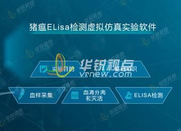 豬瘟ELisa檢測VR虛擬仿真實(shí)驗(yàn)軟件